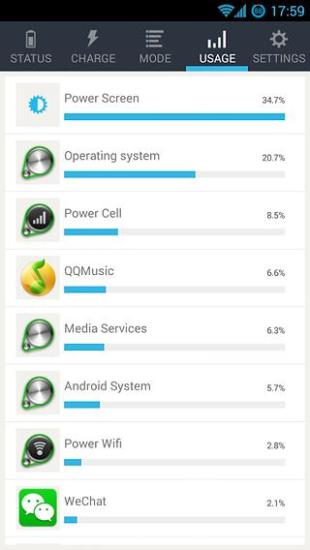 Solo Battery Saver