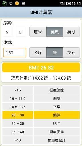 免費下載工具APP|BMI体重指数计算器 app開箱文|APP開箱王
