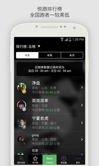 【免費健康App】悦跑圈-APP點子