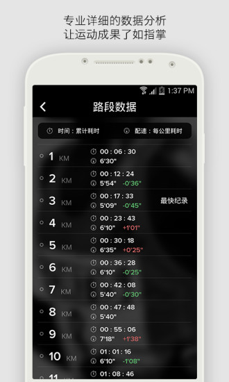 【免費健康App】悦跑圈-APP點子