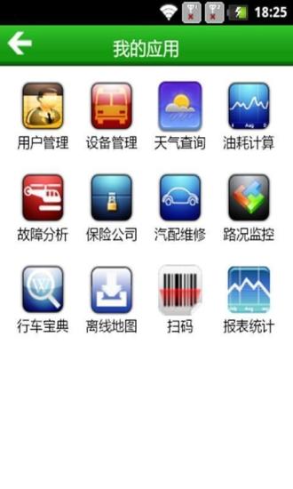 免費下載生活APP|位置在线 app開箱文|APP開箱王