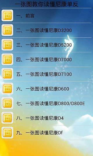 免費下載休閒APP|一张图教你读懂尼康单反 app開箱文|APP開箱王