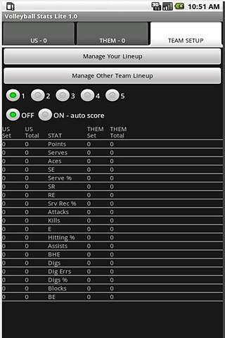 10 Time-Tracking Apps That Will Make You More Productive In 2014