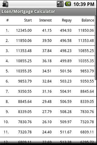 免費下載財經APP|贷款和抵押计算器 app開箱文|APP開箱王