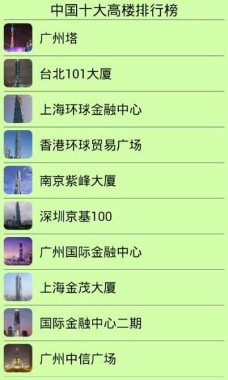 中国十大高楼排行榜