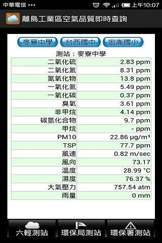 空气质量检测