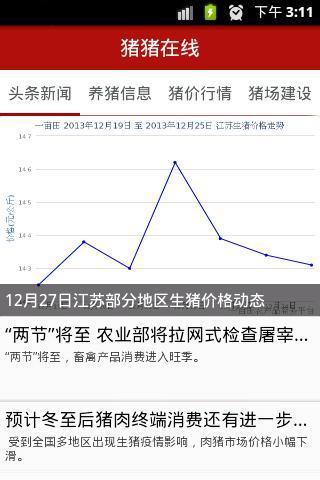 免費下載新聞APP|猪猪在线 app開箱文|APP開箱王