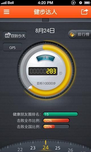 免費下載工具APP|迈盟 app開箱文|APP開箱王