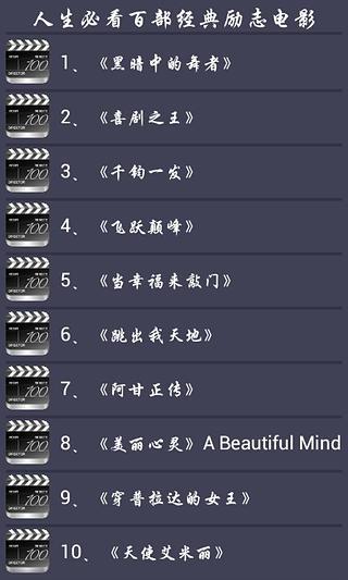 免費下載娛樂APP|人生必看百部经典励志电影 app開箱文|APP開箱王