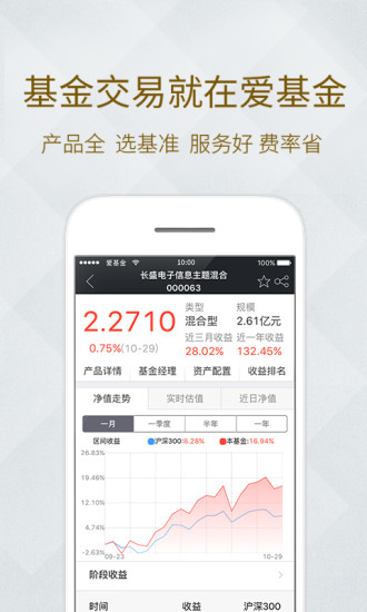 免費下載財經APP|同花顺爱基金(银行理财) app開箱文|APP開箱王