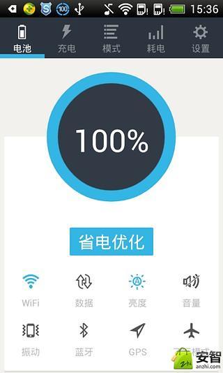 免費下載工具APP|Holo省电专家 app開箱文|APP開箱王