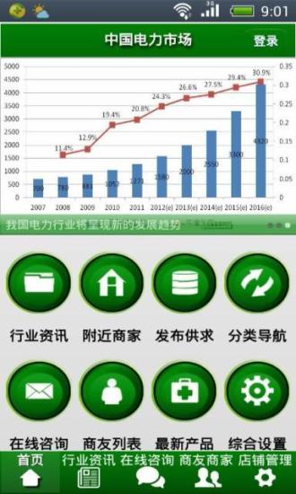 免費下載生活APP|中国电力市场 app開箱文|APP開箱王