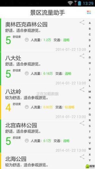 免費下載旅遊APP|景区流量助手 app開箱文|APP開箱王