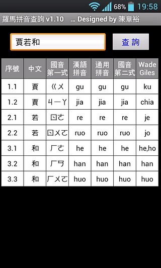 免費下載書籍APP|罗马拼音查询 app開箱文|APP開箱王