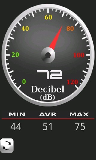 Sound Meter