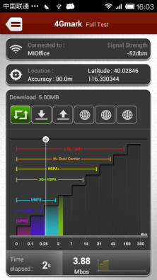 免費下載工具APP|4Gmark网速测试 app開箱文|APP開箱王