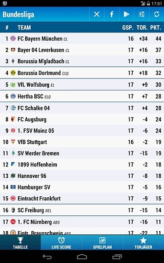 Bundesliga