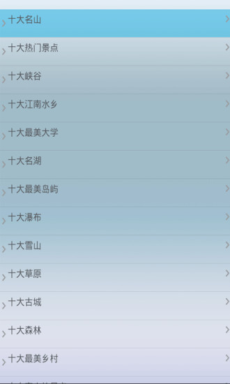 免費下載旅遊APP|旅游景点推荐 app開箱文|APP開箱王