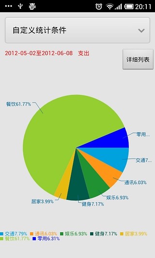 免費下載財經APP|企鹅记账 app開箱文|APP開箱王