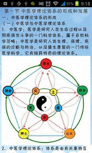 考研中医基础理论