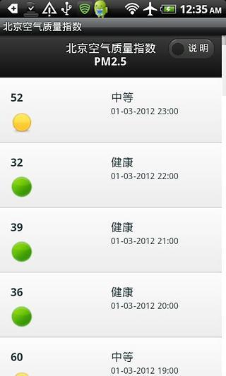 免費下載生活APP|北京空气质量指数 app開箱文|APP開箱王