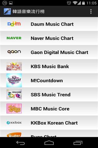 免費下載音樂APP|韩国流行音乐 app開箱文|APP開箱王