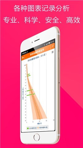 免費下載生活APP|妈咪有方 app開箱文|APP開箱王