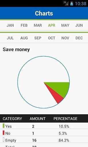 Is there a way to disable car mode? | Page 2 | Android Forums