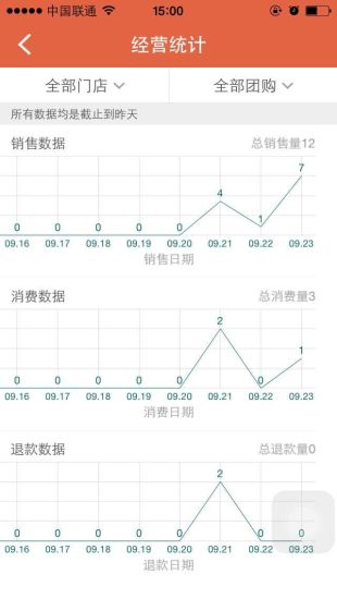 免費下載生活APP|拉手商家 app開箱文|APP開箱王