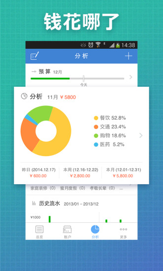 【免費工具App】U51钱管家-APP點子