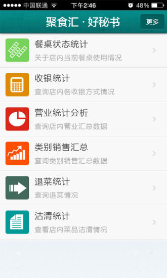 免費下載商業APP|聚食汇好秘书 app開箱文|APP開箱王