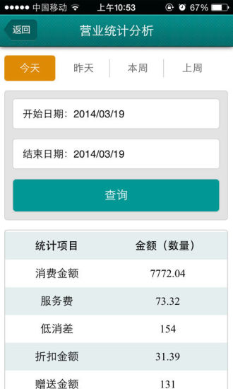 免費下載商業APP|聚食汇好秘书 app開箱文|APP開箱王