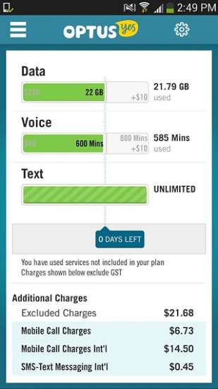 My Optus