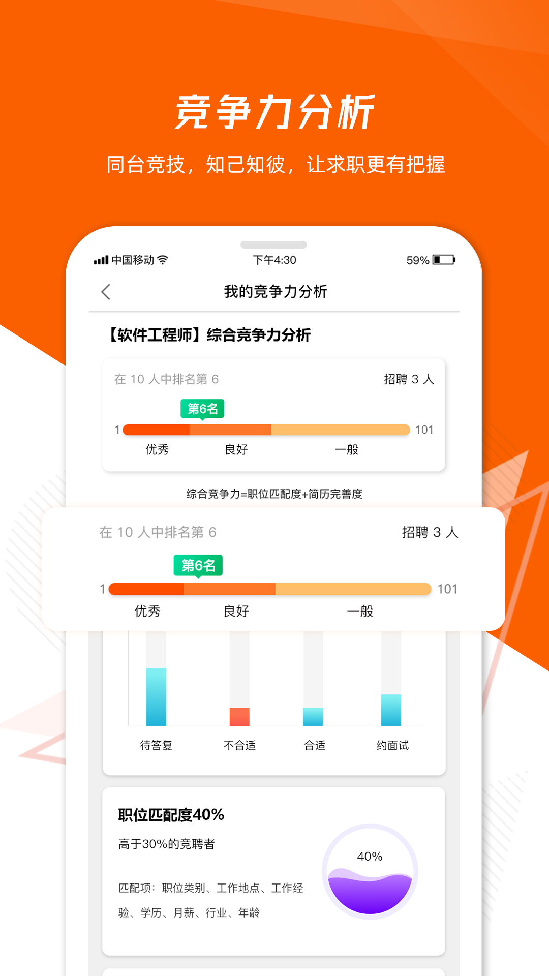 齐鲁人才 截图 4
