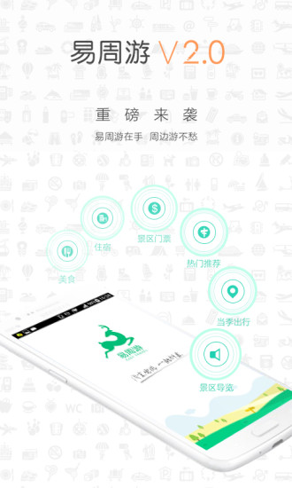 【免費旅遊App】易周游-APP點子