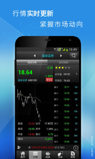 【免費財經App】全能行证券终端（佣金宝客户端）-APP點子