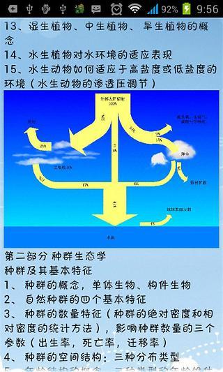 生态学考研精选题库