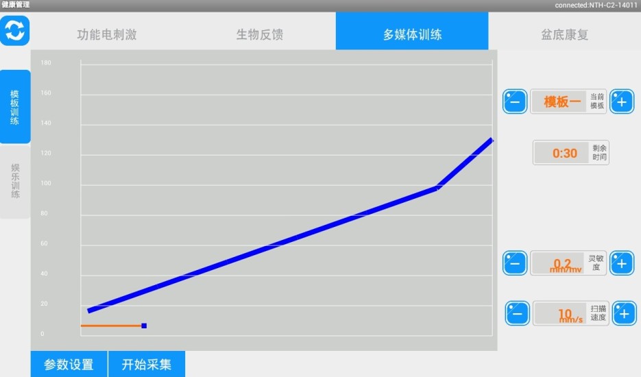 免費下載健康APP|远程诊疗系统 app開箱文|APP開箱王