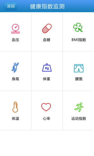 免費下載健康APP|掌上闵行 app開箱文|APP開箱王