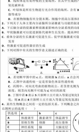 免費下載書籍APP|2014高考理综模拟真题 app開箱文|APP開箱王