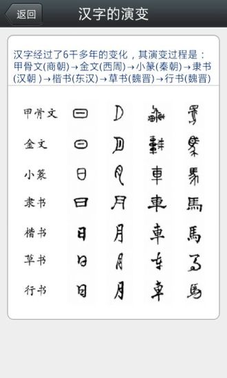 免費下載書籍APP|古汉语字典 app開箱文|APP開箱王