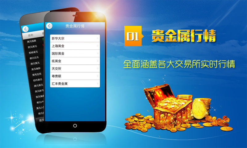 【免費財經App】贵金属360-APP點子