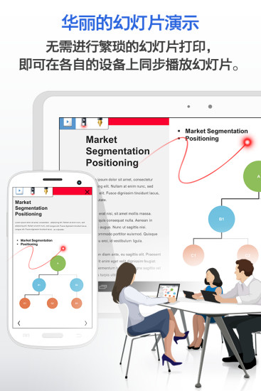 【免費生產應用App】北极星Office-APP點子