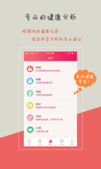 免費下載健康APP|姨妈私密答 app開箱文|APP開箱王