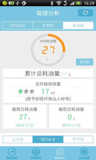 免費下載生活APP|UDrive app開箱文|APP開箱王