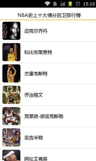 免費下載書籍APP|NBA史上十大得分后卫排行榜 app開箱文|APP開箱王