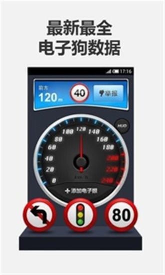 Renal Function Tests - Indication with normal values |