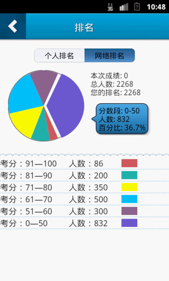 【免費教育App】星题库-APP點子