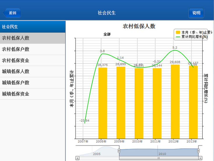 免費下載書籍APP|数据临沂HD app開箱文|APP開箱王