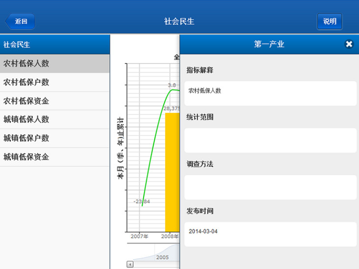 免費下載書籍APP|数据临沂HD app開箱文|APP開箱王